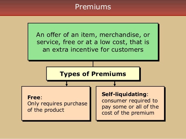 Self liquidating promotion definition business